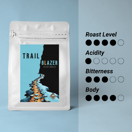 Trailblazer 250g Medium-Dark Roast Brazilian Coffee