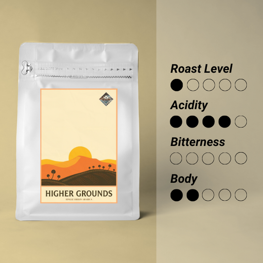 Higher Grounds – Single Origin Arabica 250g Light Roast Brazilian Coffee