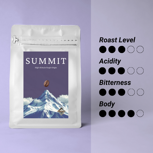 Summit – High Altitude Single Origin 250g Medium Roast Brazilian Coffee
