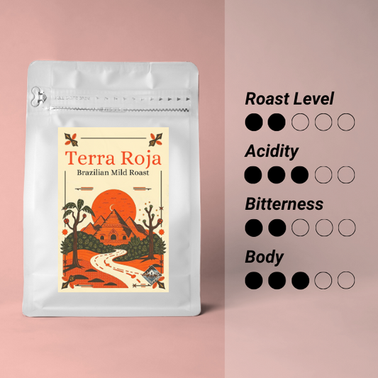 Terra Roja 250g Mild-Medium Roast Brazilian Coffee