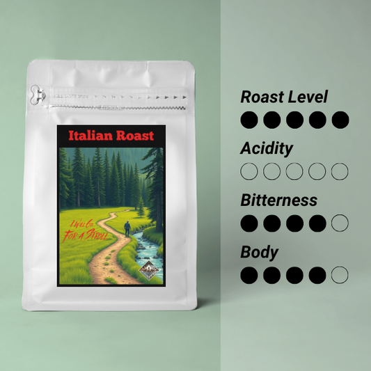 I Will Go For A Walk – Dark Italian Roast 250g Brazilian Coffee